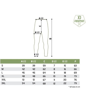 Termo set vrch + spodky Delphin ArmaX, XL